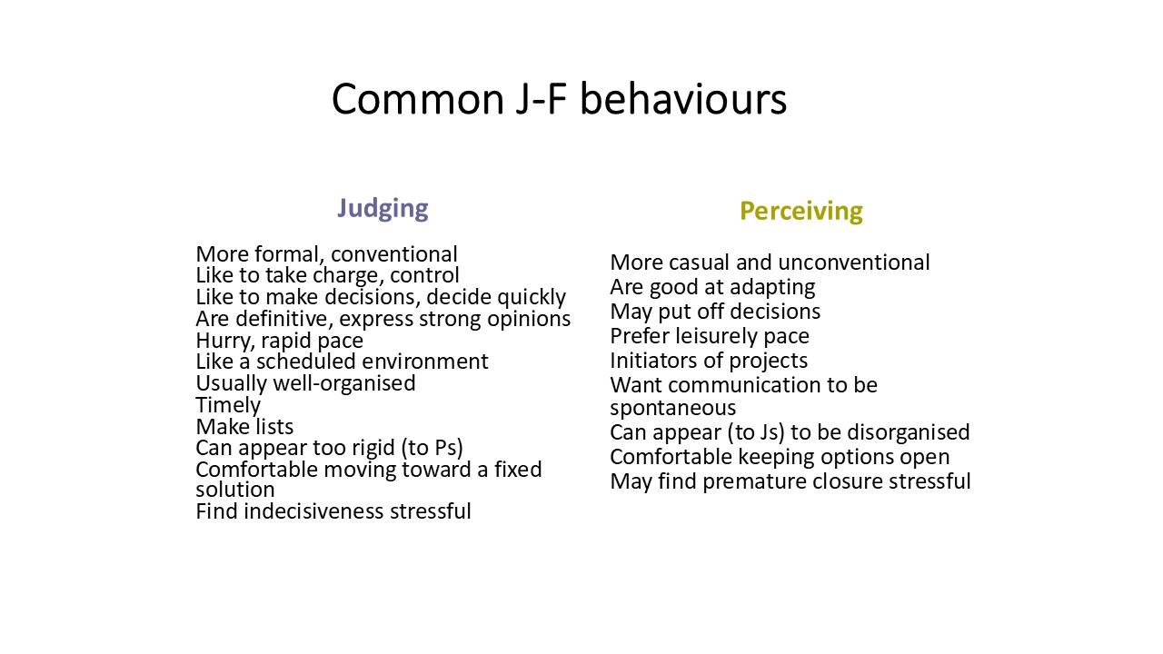 most common Judging & perceiving behaviours