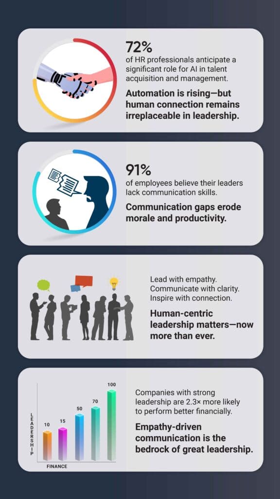 fluidTrail-blog-infographics